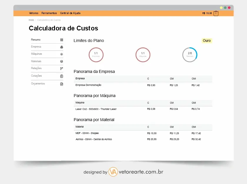 resumo-840.webp